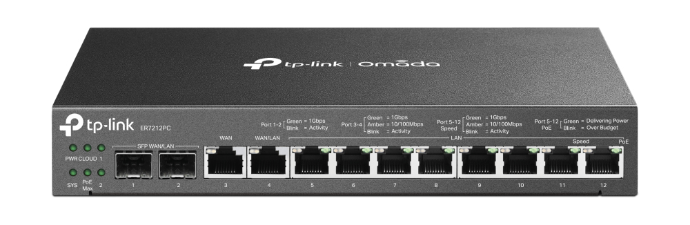 TP-Link ER7212PC SDN Gigabit Broadband VPN Router w/Cloud Controller