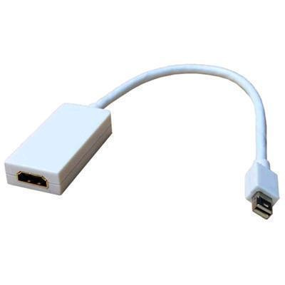 Mini DisplayPort v1.1 (M) to HDMI (F) 0.15m Adapter