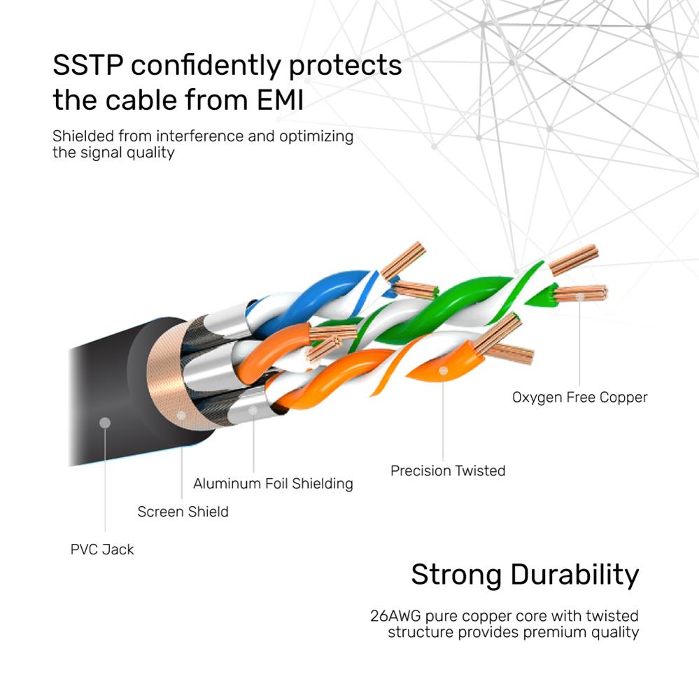 UNITEK 15m CAT7 Black SSTP 26AWG Patch Lead in PVC Jacket. Supports 10 Gigabit Ethernet @ 600Mhz, Gold-Plated Shielded RJ45 Connectors. RoHS Compliant. Power over Ethernet (PoE) Compatible.