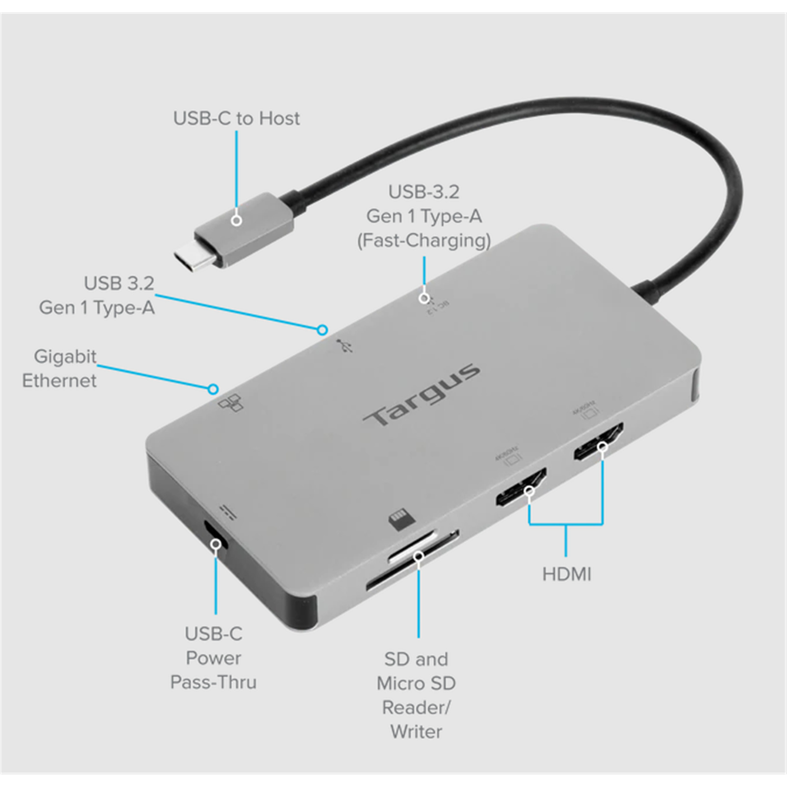 USB-C DUAL VIDEO HDMI DOCK