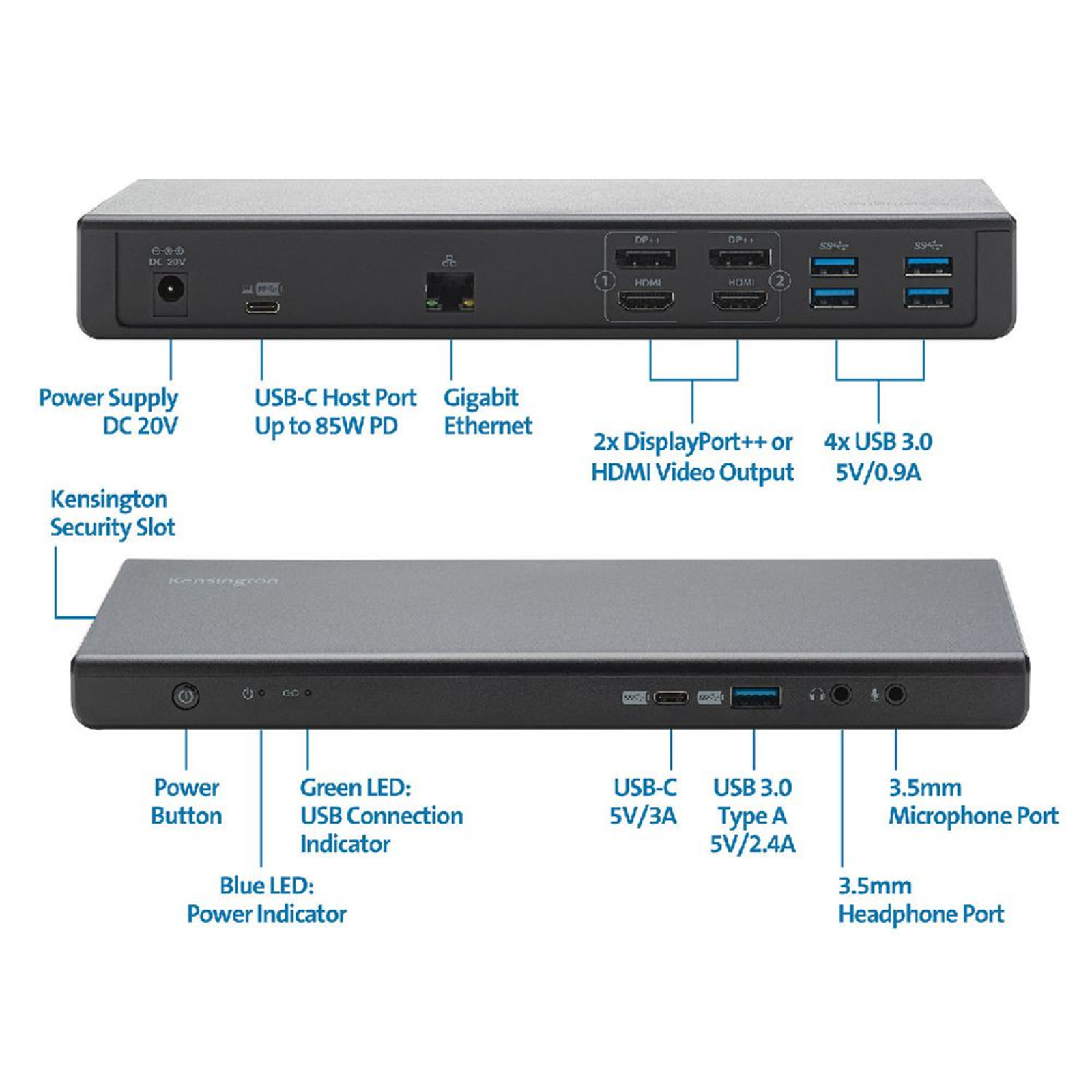 Kensington SD4750P USB-C & USB 3.0 Dual 4K Docking Station w/135w adapter, support 85w Power        